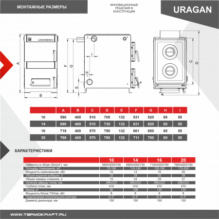 Котел твердотопливный URAGAN 14 с плитой